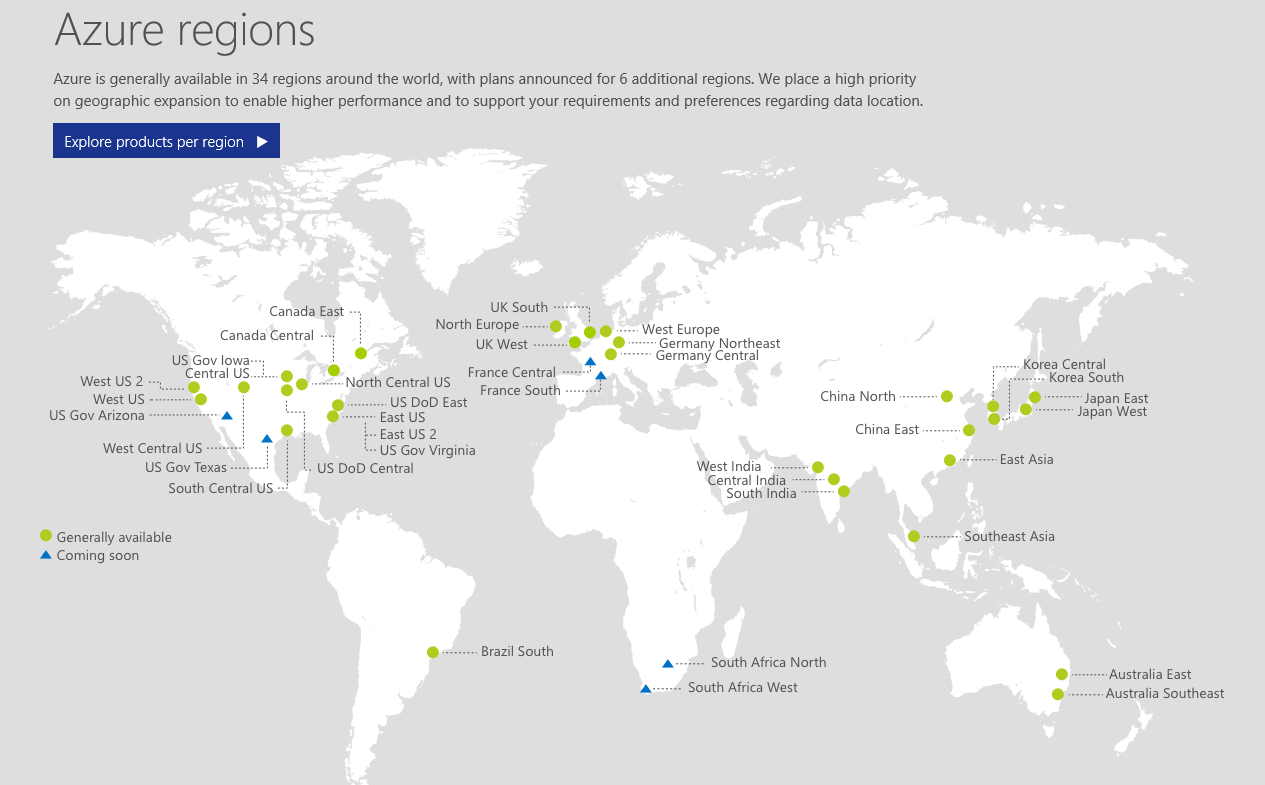 5 Must-Know Facts About Microsoft Azure